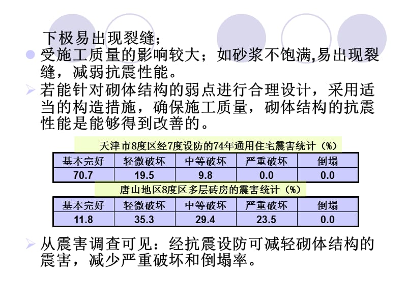 qA多层砌体结构房屋的抗震设计.ppt_第3页