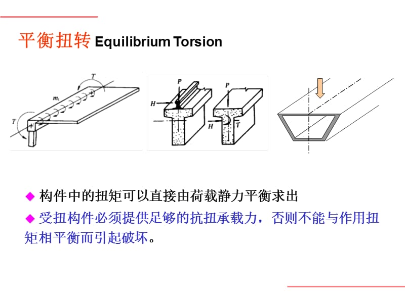 [工程施工]混泥土原理课件.ppt_第2页