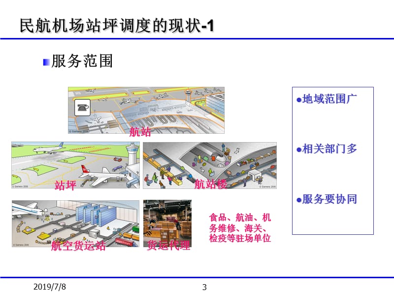 上海地铁wlan应用服务与赢利模式研究.ppt_第3页