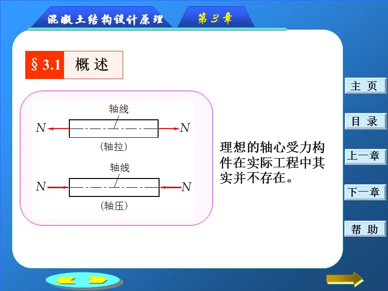 03 钢筋混凝土轴心受力构件正截面承载力计算.ppt_第3页