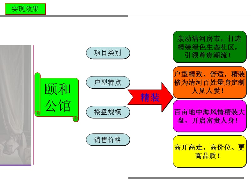 2017颐和公馆精装修设计方案 54.ppt.ppt_第3页