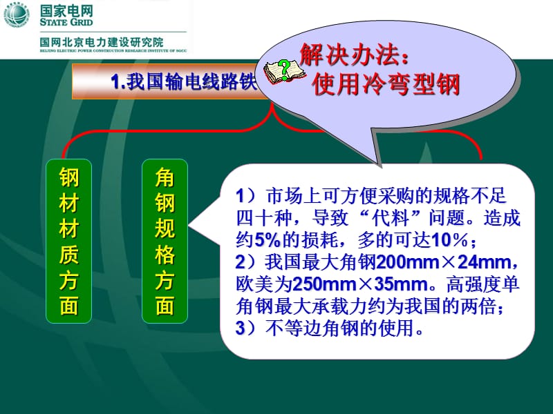 2 高强钢在输电铁塔中的应用.ppt_第3页