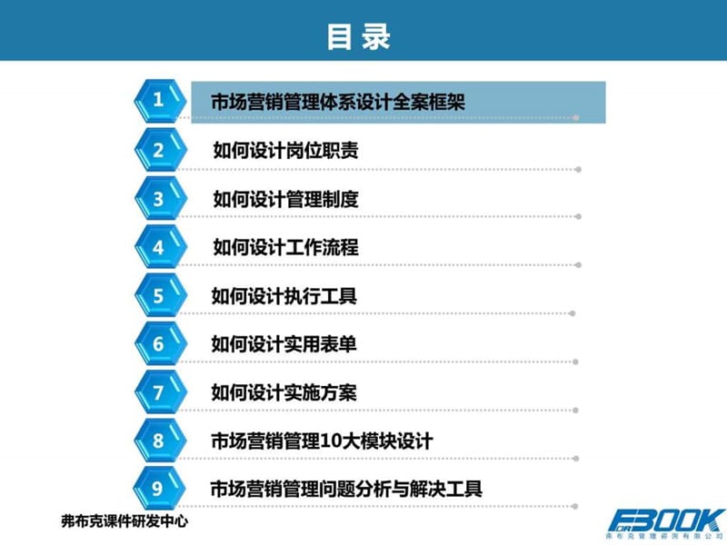 《市场营销管理体系设计全案》.ppt_第3页