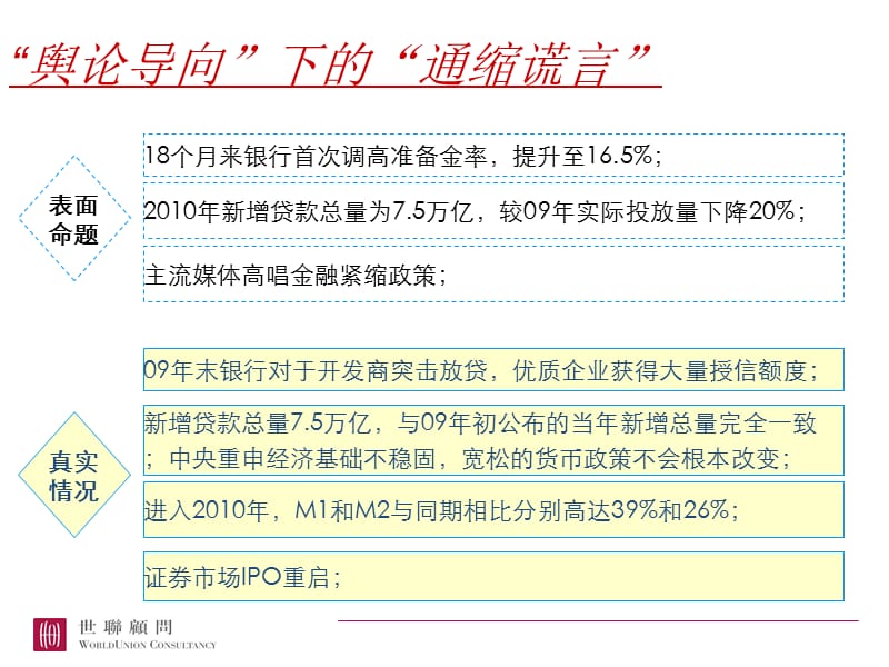 2010建发新江湾项目营销策划报告152P.ppt_第3页