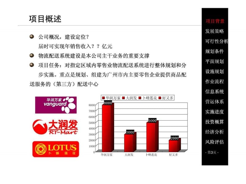 ××物流配送中心项目总体规划设计方案(框架稿).ppt_第3页