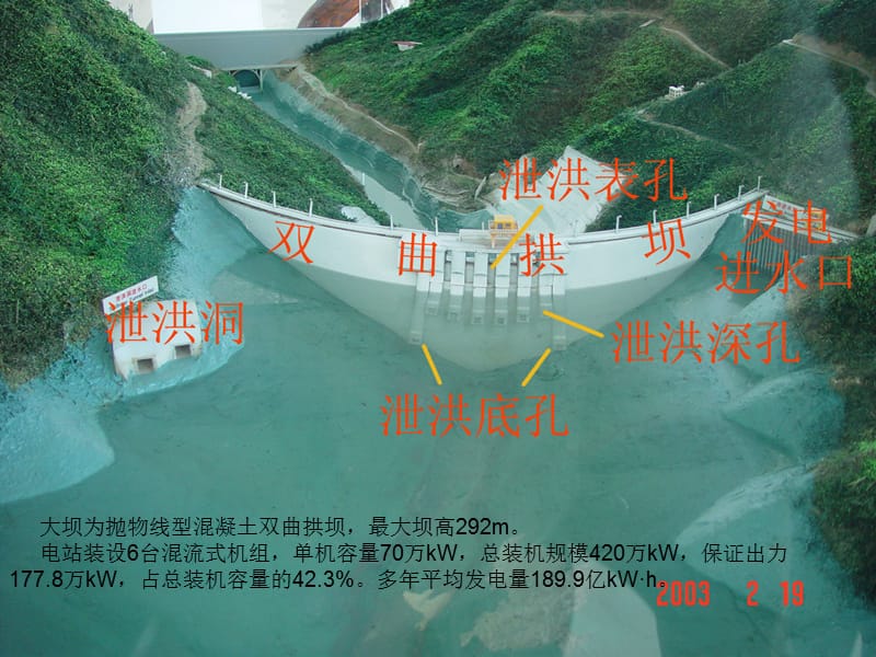 [复习]小湾边坡治理锚固工程20091205.ppt_第3页