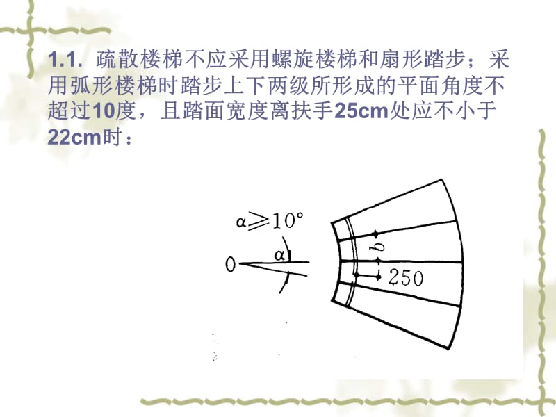 61.图解疏散楼梯的规范要求.ppt_第3页