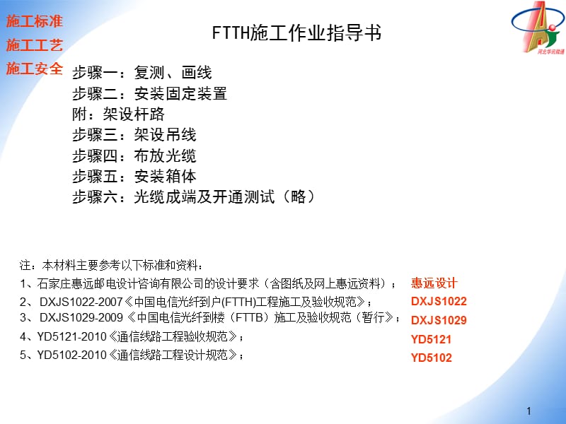 [信息与通信]FTTH施工作业指导书实战版.ppt_第1页