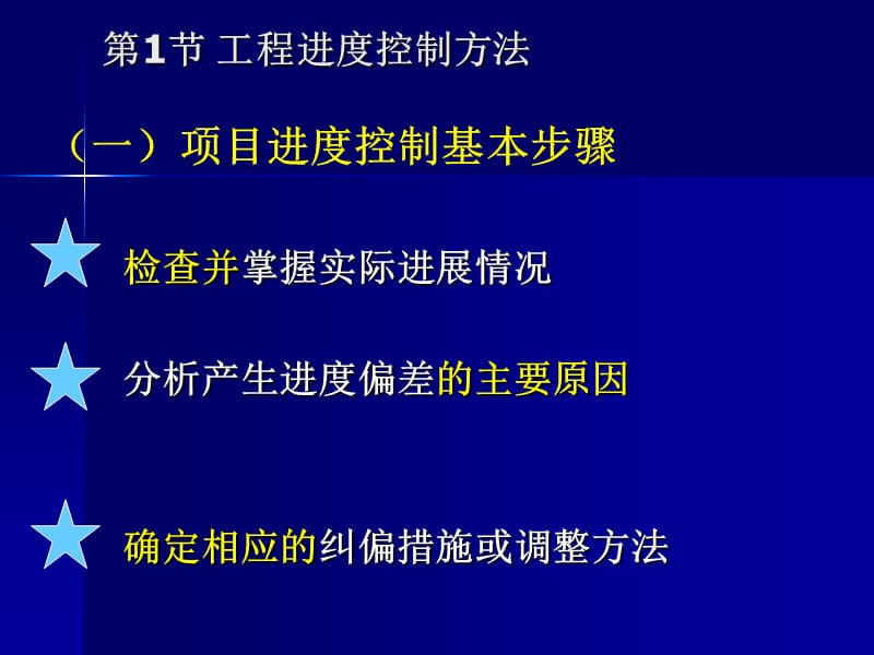 《石油工程项目管理》第8章 工程进度控制与网络计划技术.ppt_第2页