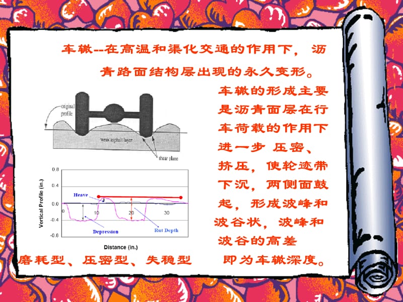 《公路沥青路面施工技术规范》.ppt_第2页