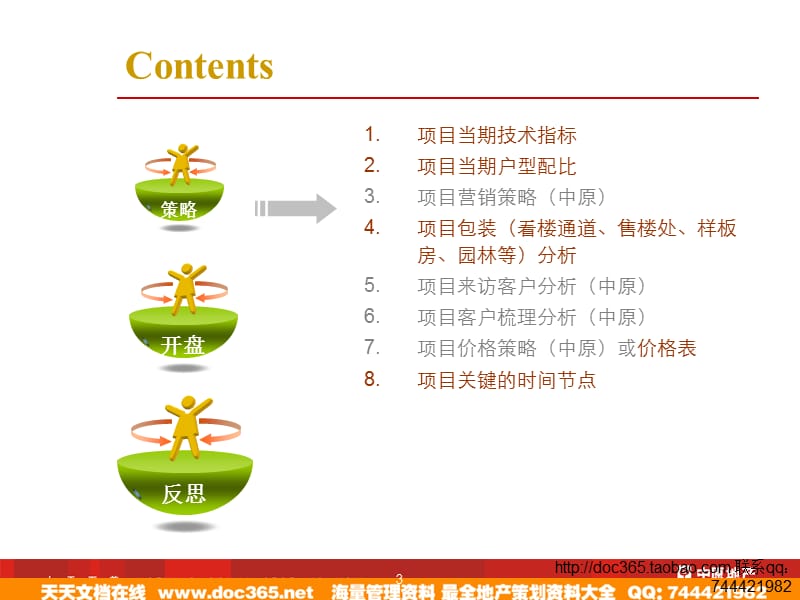 中原房地产深圳怡枫尚品项目开盘流程房地产开盘总结报告房地产.ppt_第3页