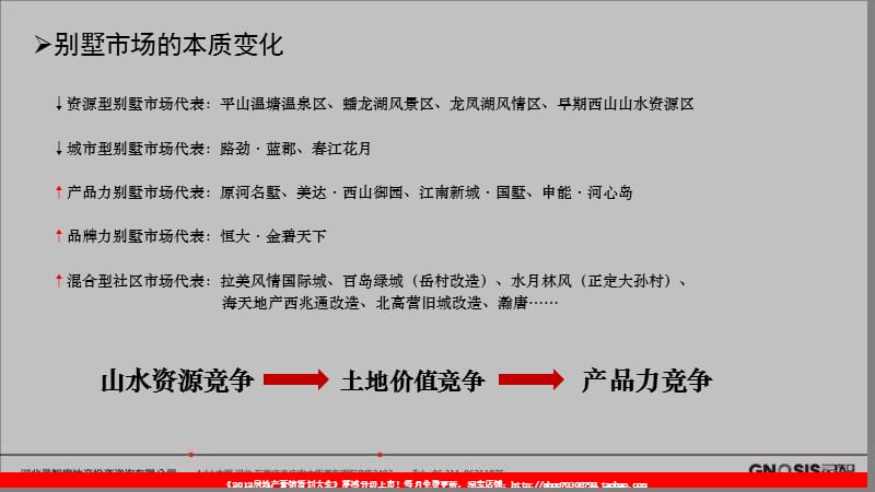 2012年石家庄明清四合院营销推广提报.ppt_第2页