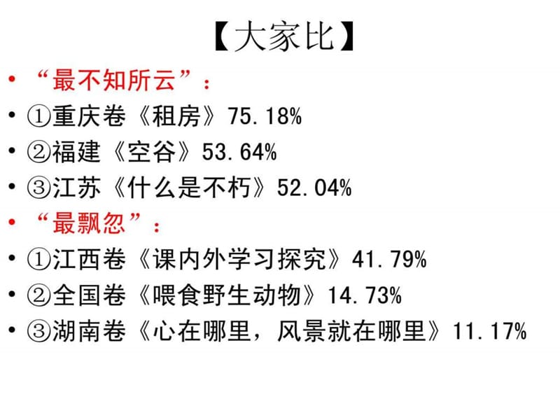 2014高考全国各地作文题目及其点评.ppt_第2页