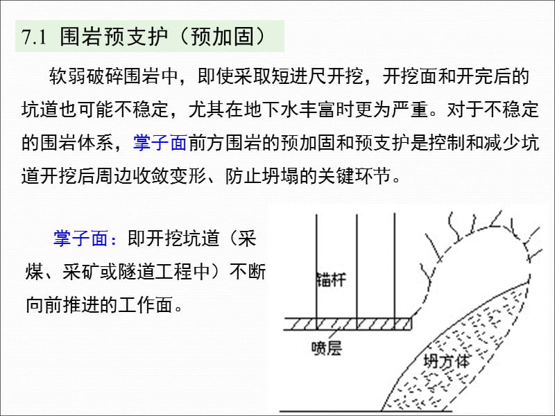 20170414第7章隧道施工工艺及技术方法.ppt_第3页