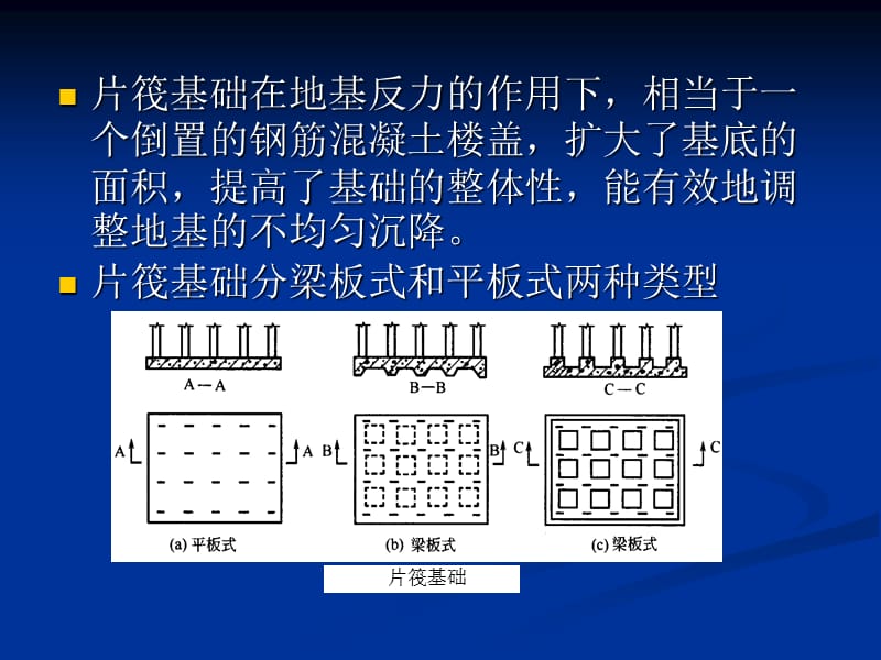 bAAA筏板基础施工.ppt_第3页