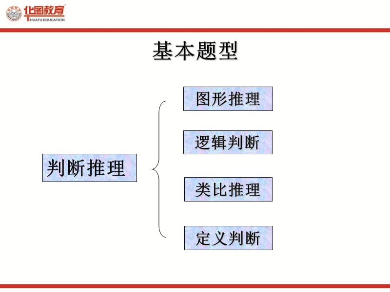 2014年华图判断推理封闭班.ppt_第2页