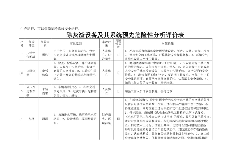 生产设备预先危险性分析评价表.doc_第3页