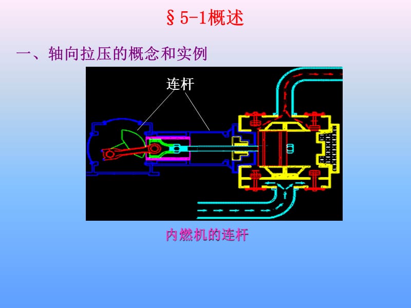 05第五章拉伸与压缩.ppt_第3页