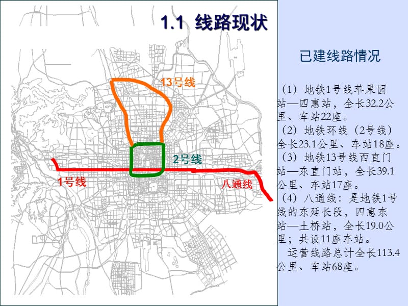 1 罗富荣：北京市轨道交通建设规划及建设管理（土木学会）.ppt_第3页