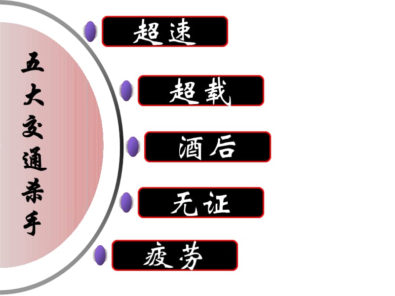 交通事故处理程序.ppt_第2页