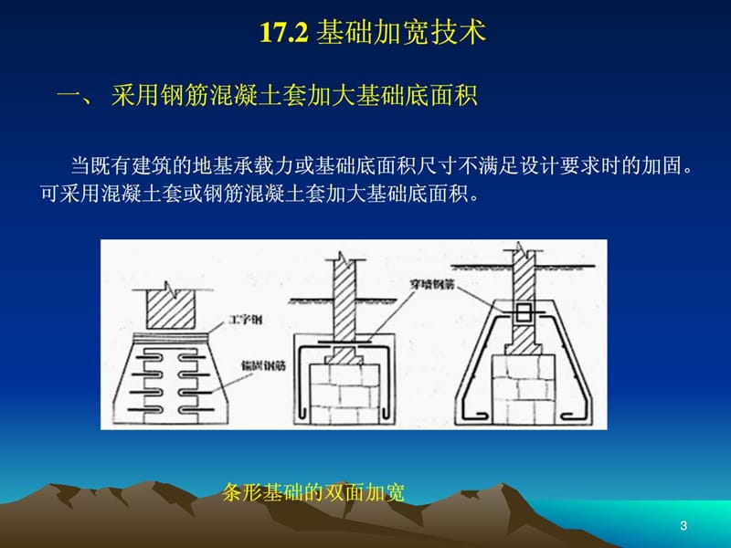 17 既有修建地基基础加固[优质文档].ppt_第3页