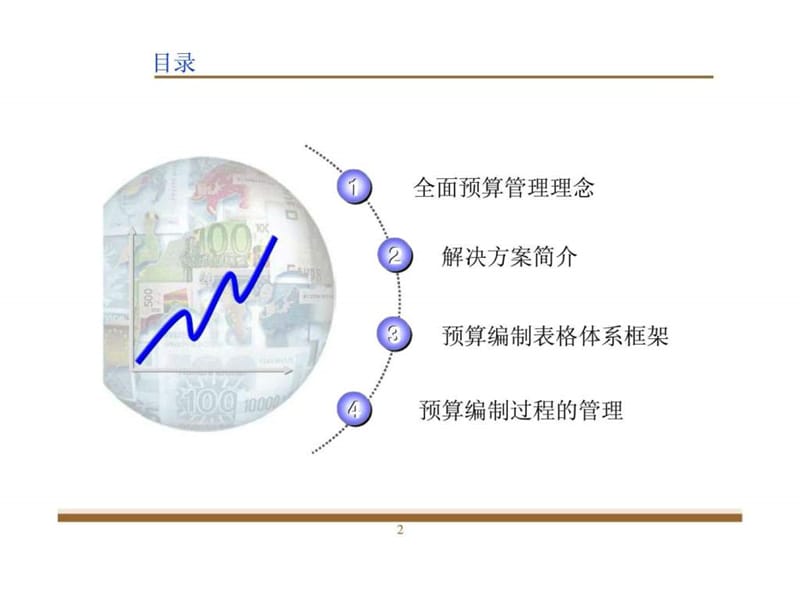 ××公司管理层全面预算管理培训.ppt_第2页