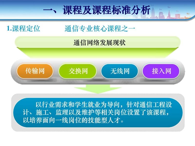 《通信工程勘测设计与概预算》说课课件acvz.ppt_第3页