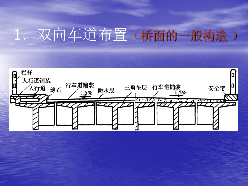 [资料]桥面安排与结构.ppt_第3页