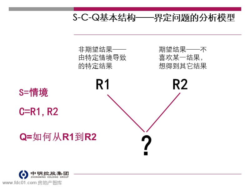 中明新都会商业综合体项目整体定位与发展战略报告2012.ppt_第3页