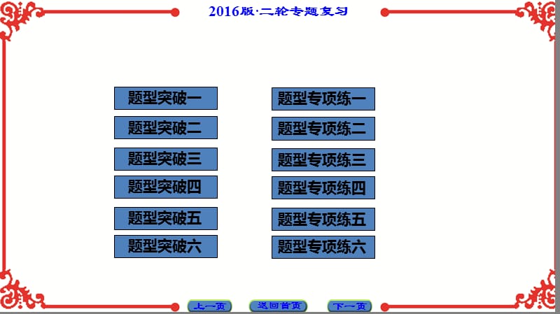 2016版《新坐标》高考生物第二轮复习 第2部分-1.ppt_第2页