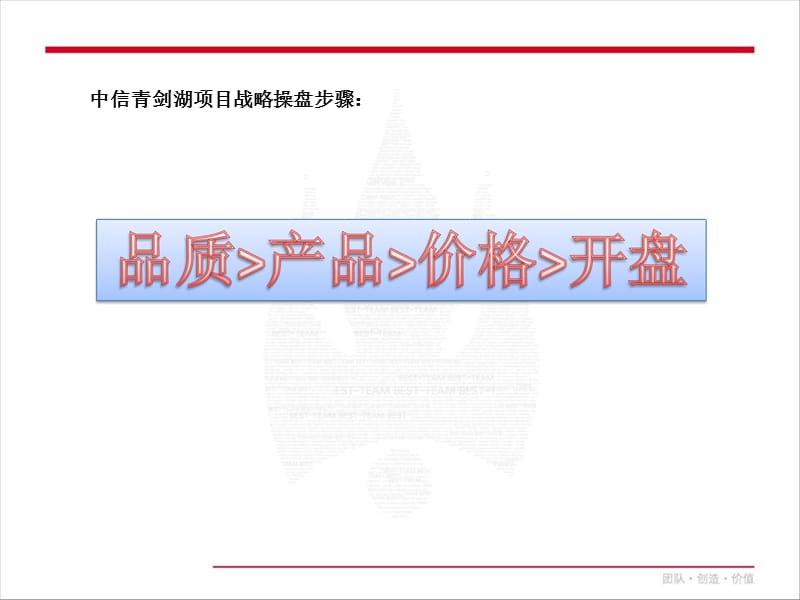 中信青剑湖项目定位整合报告.ppt_第3页