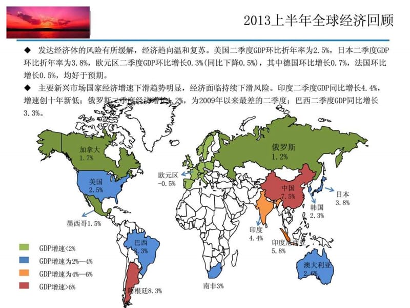 2013年经济总结及2014-2015年宏观经济形势分析与研判(_1428826728.ppt_第3页