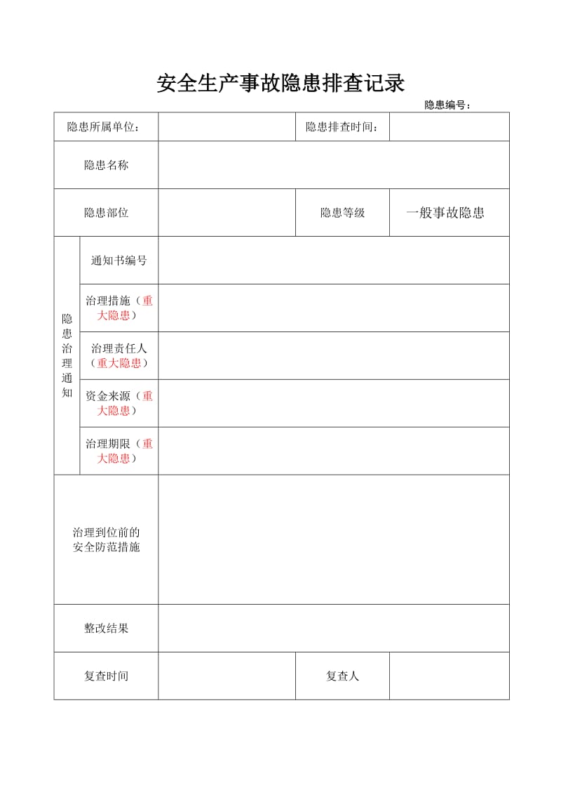 安全生产事故隐患排查记录.doc_第1页