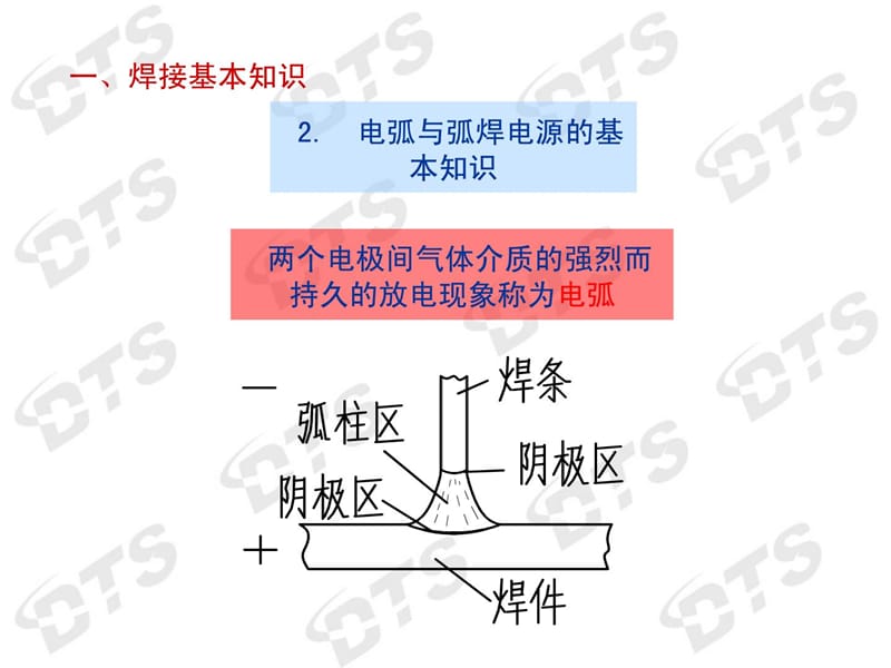 [精品]船舶电焊工培训教材.ppt_第3页