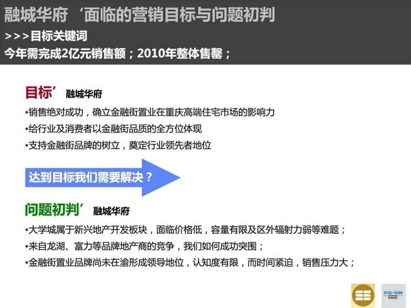 【简约风格、商务PPT模板】房地产策划-金融街融城华府.ppt.ppt_第2页