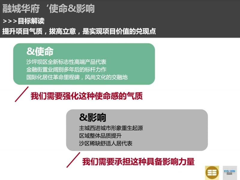 【简约风格、商务PPT模板】房地产策划-金融街融城华府.ppt.ppt_第3页