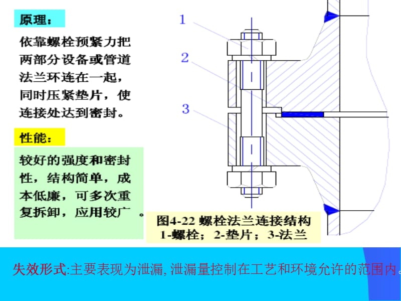 lA压力容器零部件设计---3法兰设计.ppt_第3页