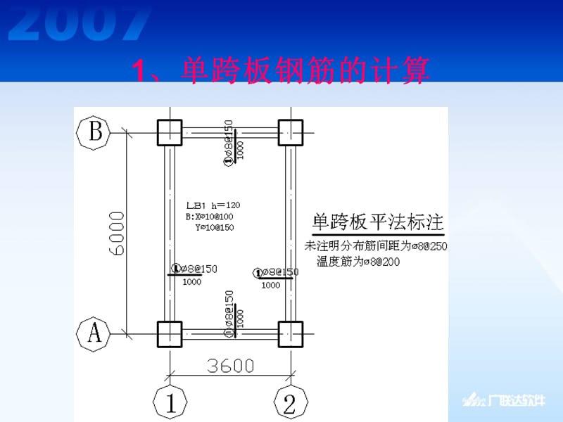 88682_3、钢筋课程讲解-板.ppt_第2页