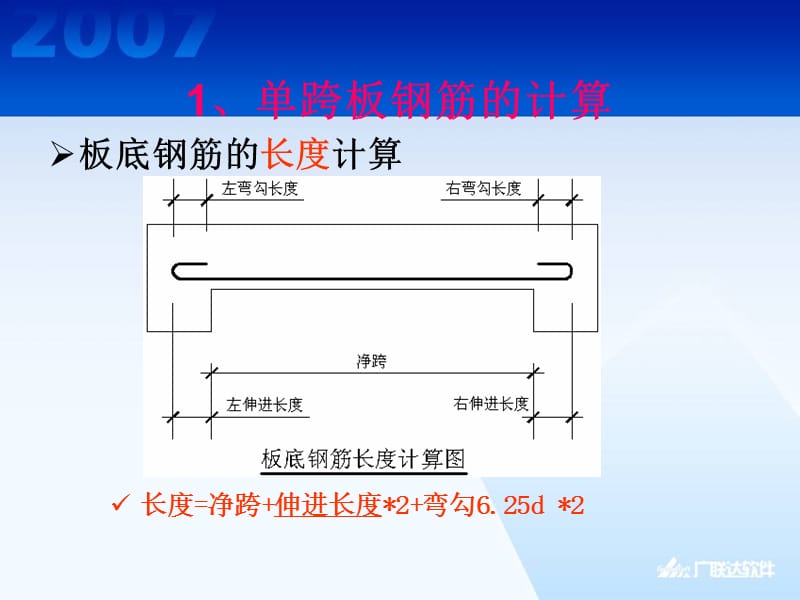 88682_3、钢筋课程讲解-板.ppt_第3页