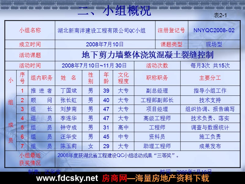 2009年湖北新南洋建设工程有限公司地下剪力墙整体浇筑混凝土裂缝控制.ppt_第3页