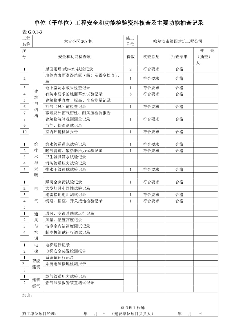 单位（子单位）工程安全和功能检验资料核查及主要功能抽查记录.doc_第1页