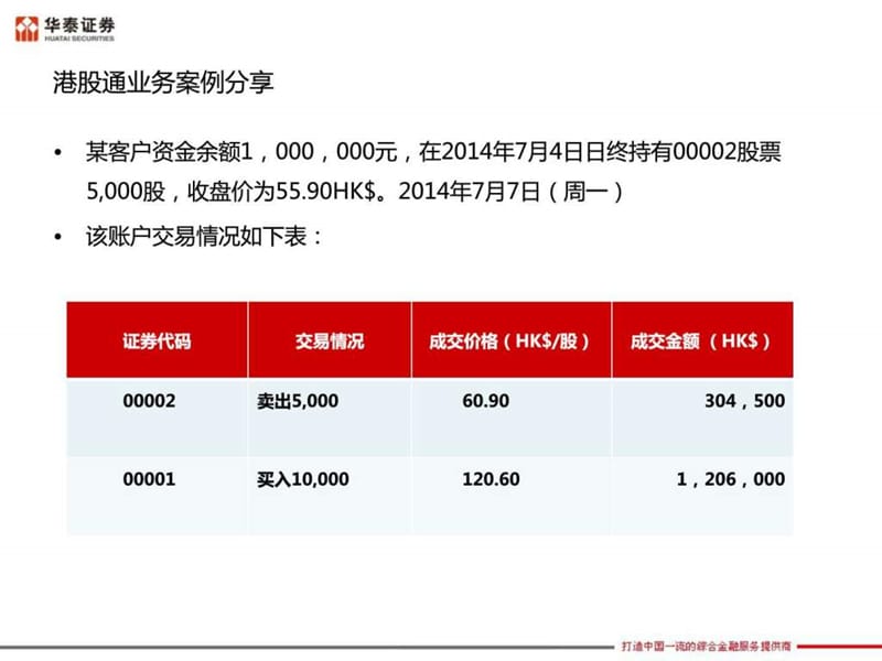 6、案例解读港股通结算交收规则(华泰证券)_图文.ppt.ppt_第2页