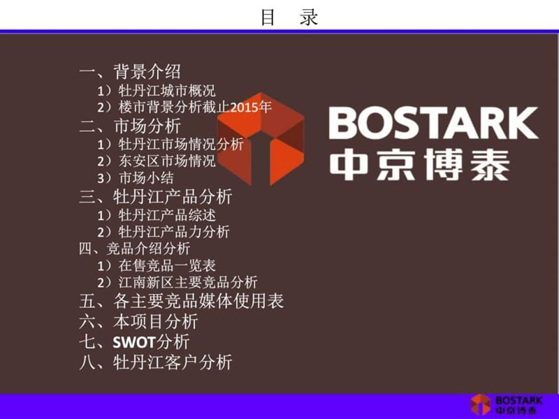 2014-2016牡丹江房地产市场(2016.10.18)_图文.ppt.ppt_第2页