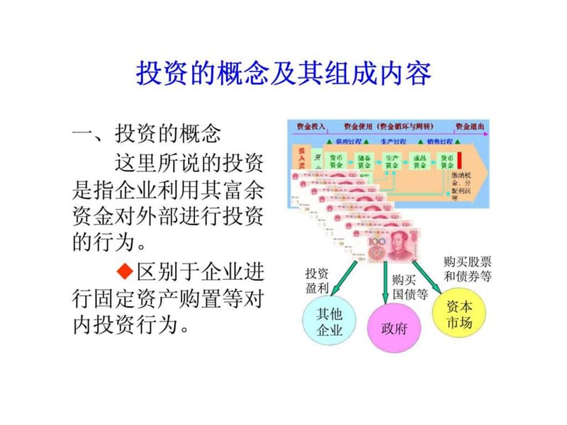 第六章投资.ppt_第2页