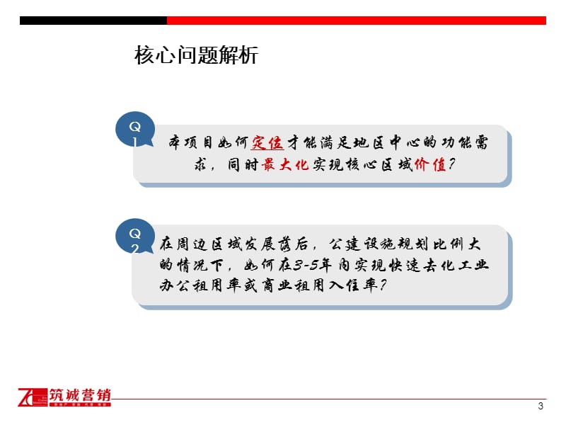 2011年06月上海北蔡御桥同心工业高科商贸园项目定位.ppt_第3页