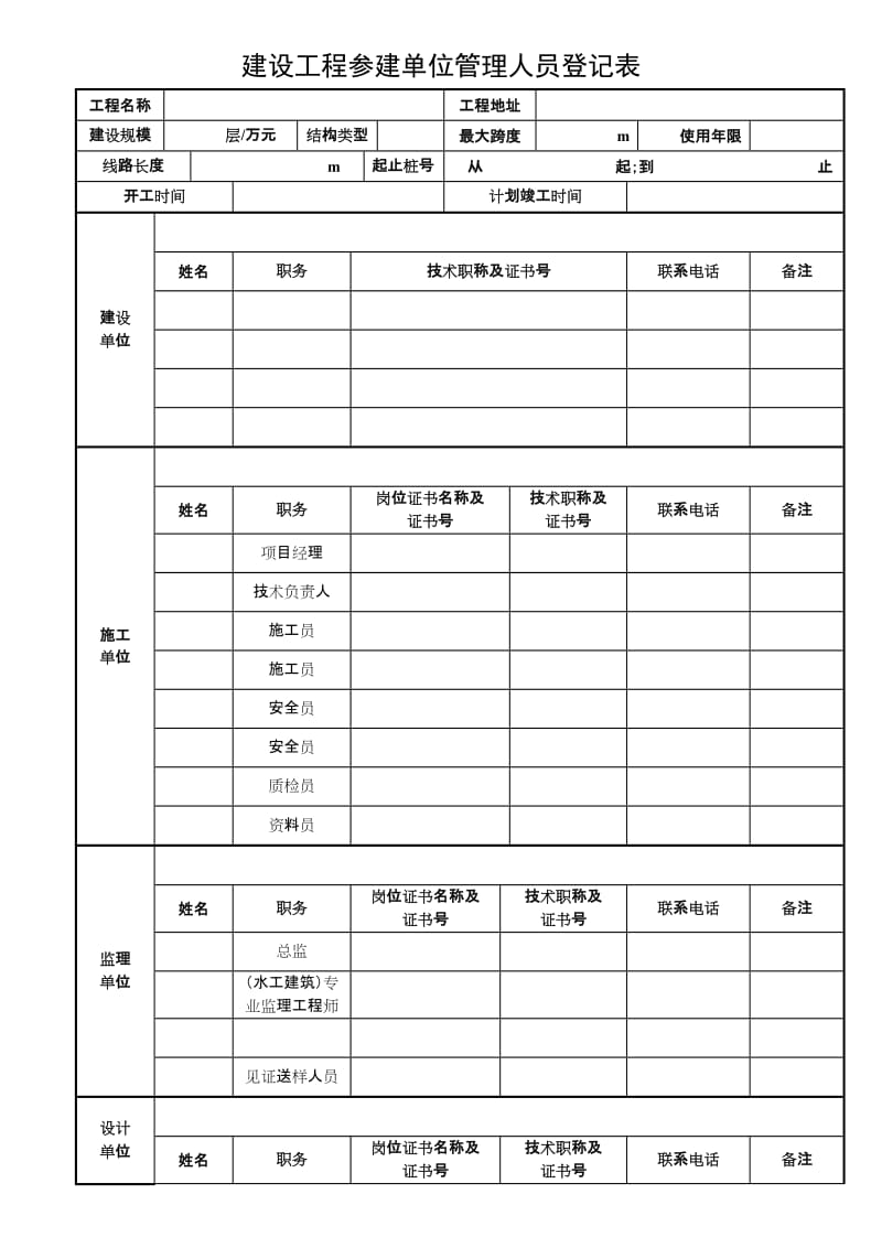 建设工程参建单位管理人员登记表.doc_第1页