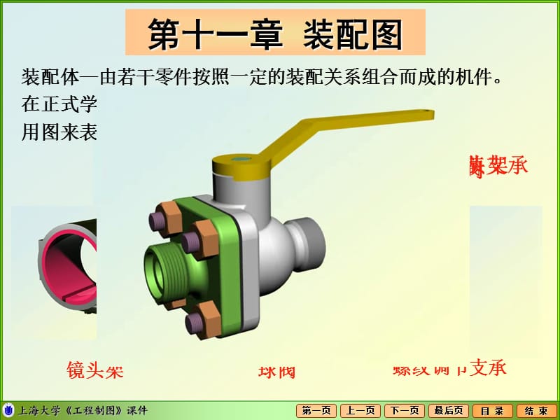 《第11章 装配图》.ppt_第1页