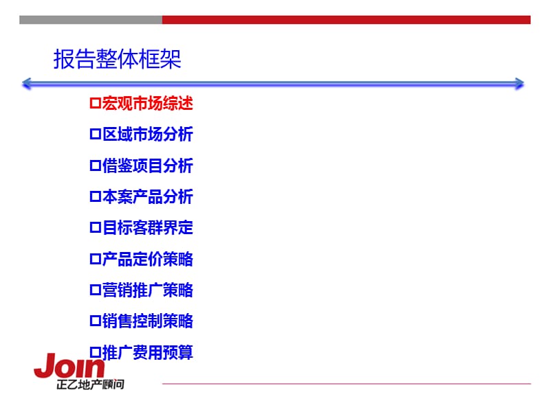 bA【商业地产】大连巨威房地产土城子村项目整合营销推广报告-132PPT-2008年.ppt_第2页