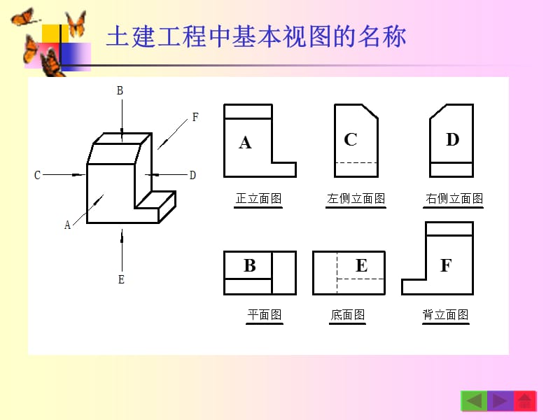 8断面图剖面图.ppt_第3页