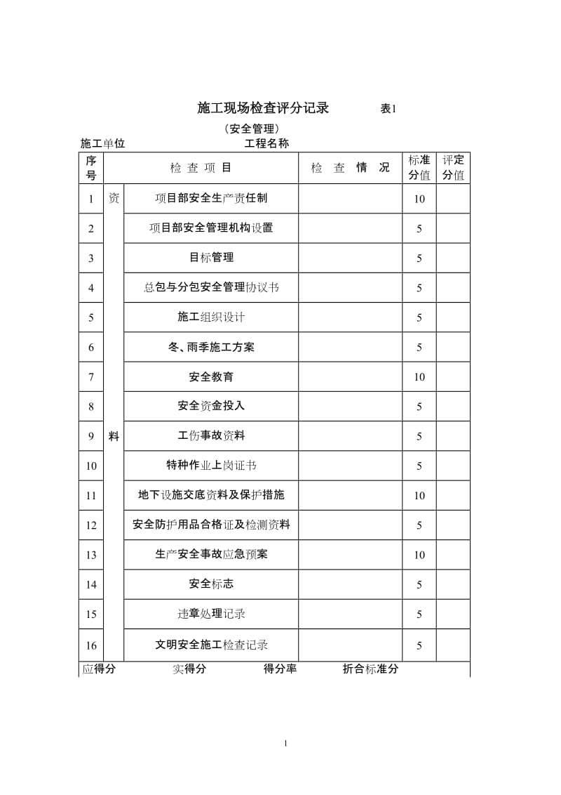 施工现场检查评分记录.doc_第1页